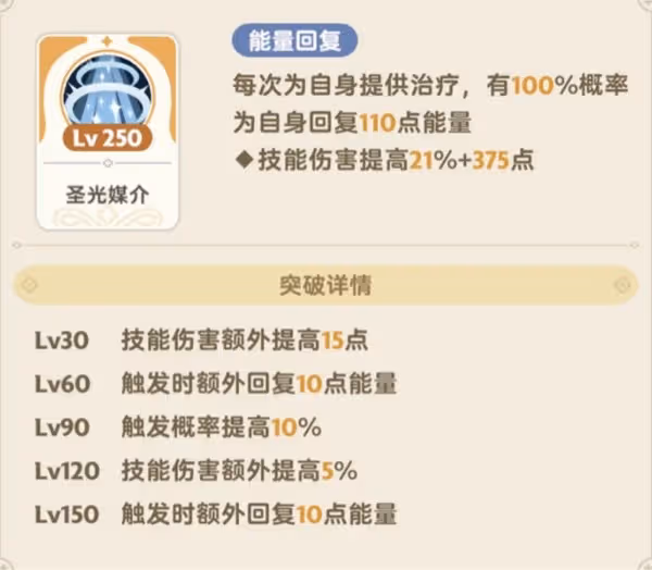 《出發吧麥芬》恢複流服事技能推薦
