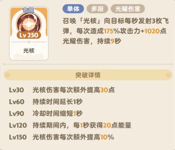 《出發吧麥芬》輸出流服事技能搭配思路
