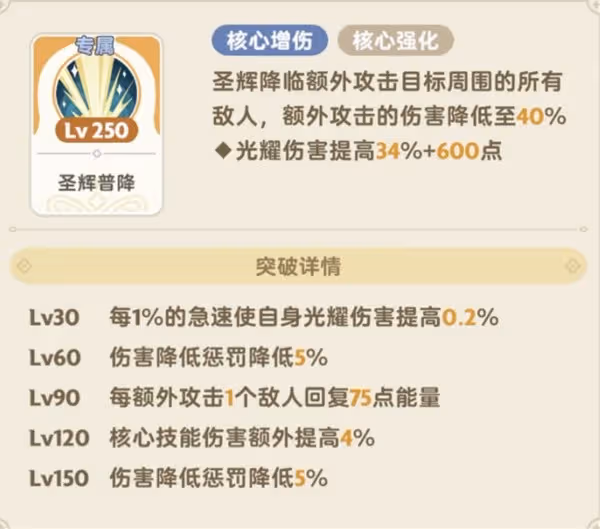 《出發吧麥芬》輸出流服事技能搭配思路