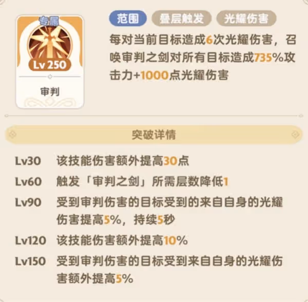 《出發吧麥芬》輸出流服事技能搭配思路
