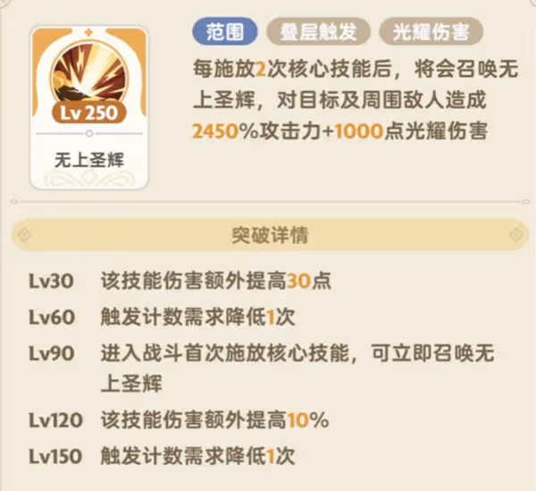 《出發吧麥芬》輸出流服事技能搭配思路