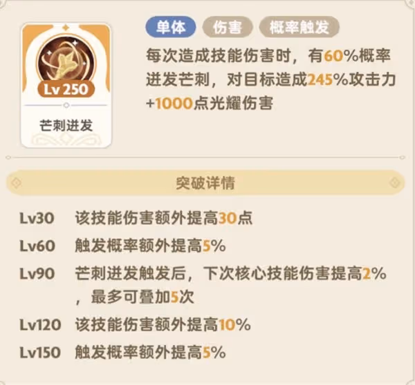 《出發吧麥芬》輸出流服事技能搭配思路