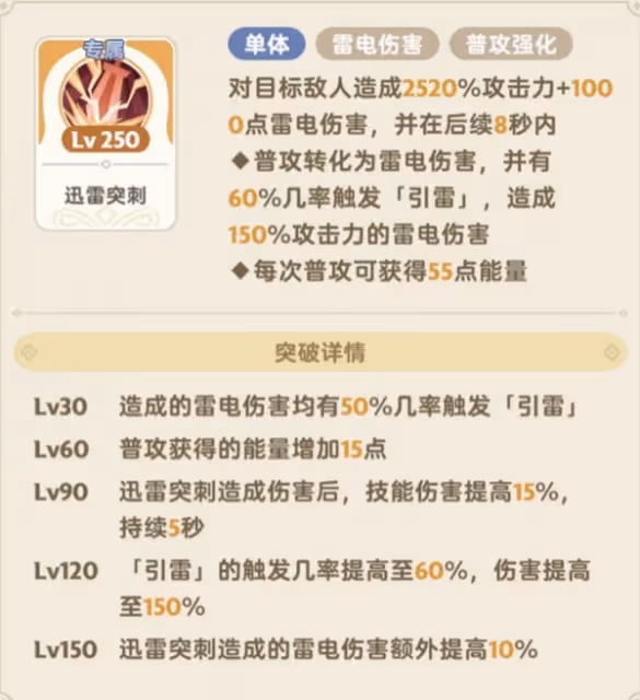 《出發吧麥芬》前期劍士技能推薦
