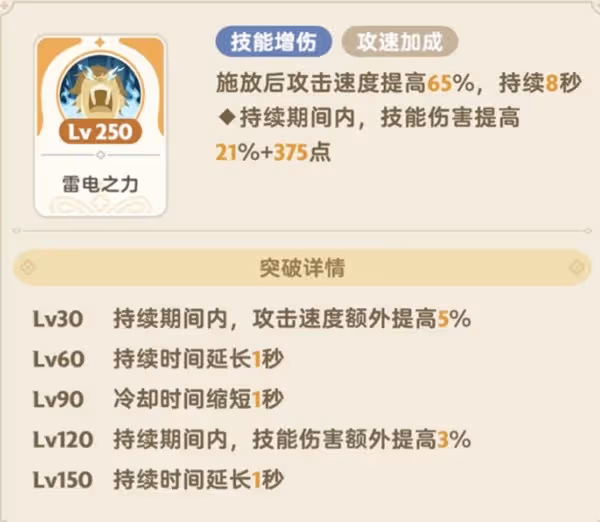 《出發吧麥芬》前期劍士技能推薦