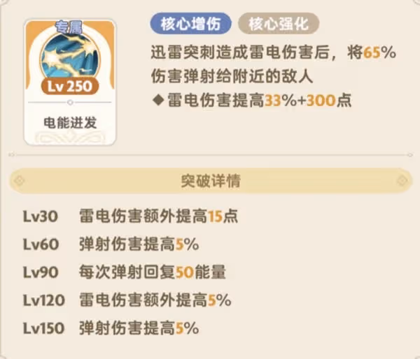 《出發吧麥芬》前期劍士技能推薦