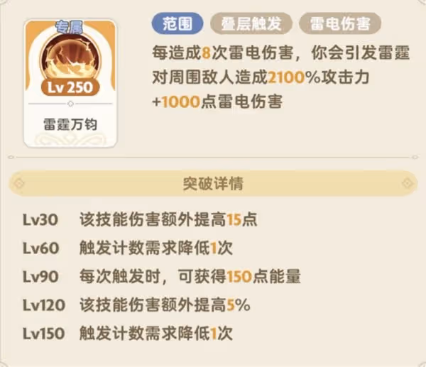 《出發吧麥芬》前期劍士技能推薦