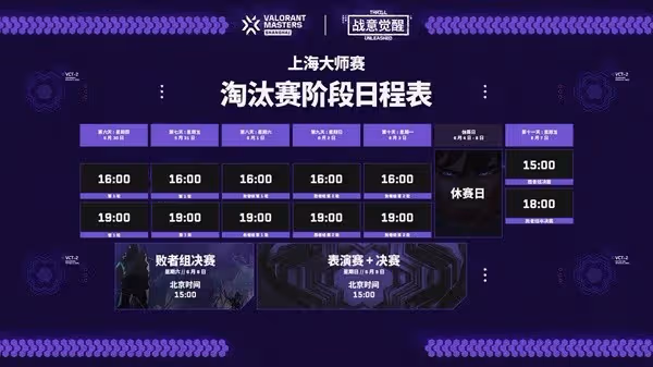 《無畏契約》上海大師賽賽事詳解