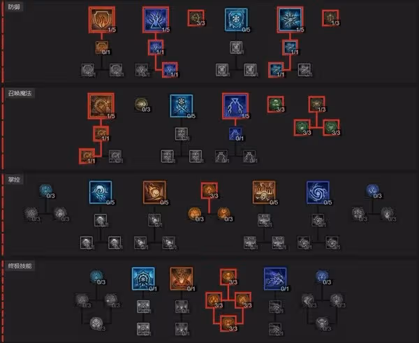 《暗黑破壞神4》S4法師大秘境Build思路
