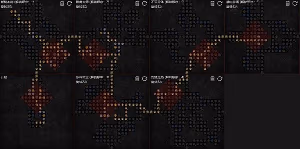 《暗黑破壞神4》S4法師大秘境Build思路