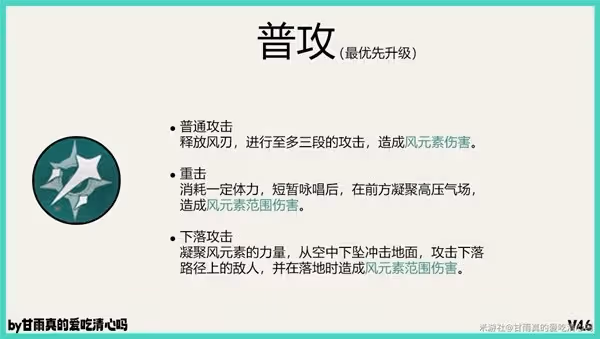 《原神》4.6流浪者出裝與配隊推薦