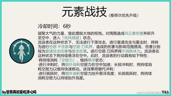 《原神》4.6流浪者出裝與配隊推薦