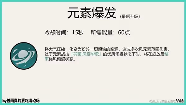 《原神》4.6流浪者出裝與配隊推薦