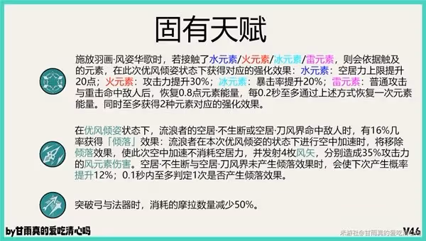 《原神》4.6流浪者出裝與配隊推薦