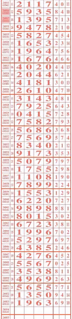 七星彩超清長條，5月14日七星彩長條圖文