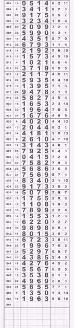 七星彩超清長條，5月14日七星彩長條圖文