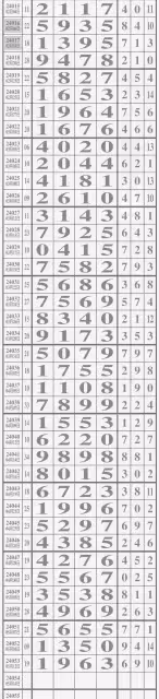 七星彩超清長條，5月14日七星彩長條圖文