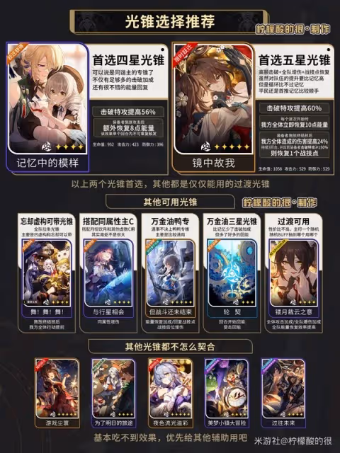 《崩壞:星穹鐵道》同諧虛數主角培養攻略