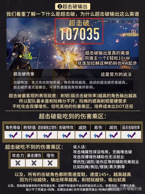 《崩壞:星穹鐵道》同諧虛數主角培養攻略
