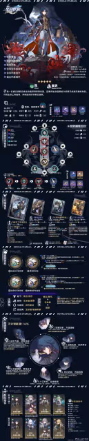【崩壞:星穹鐵道】V2.2攻略 | 毀滅角色全方位·一圖流丨解析攻略