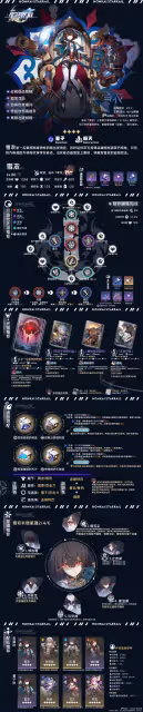【崩壞:星穹鐵道】V2.2攻略 | 毀滅角色全方位·一圖流丨解析攻略