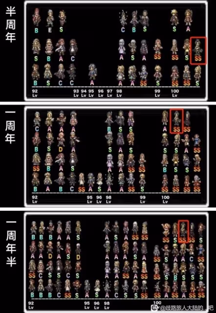 《歧路旅人手游》塞拉斯分析與抽取建議