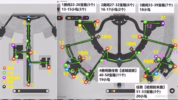 《崩壞:星穹鐵道》匹諾康尼大劇院全收集