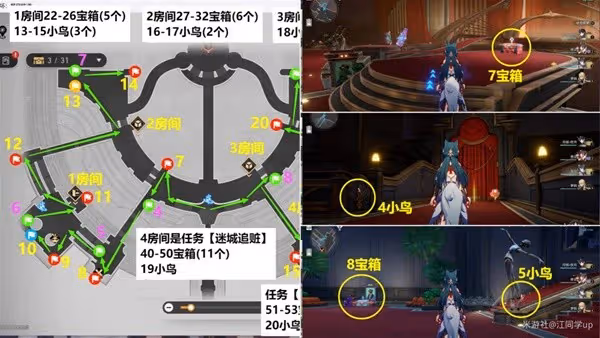 《崩壞:星穹鐵道》匹諾康尼大劇院全收集
