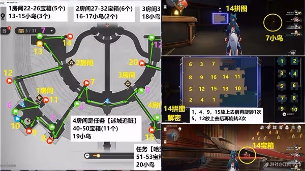 《崩壞:星穹鐵道》匹諾康尼大劇院全收集