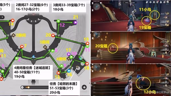 《崩壞：星穹鐵道》匹諾康尼大劇院全收集