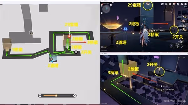 《崩壞:星穹鐵道》匹諾康尼大劇院全收集
