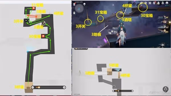 《崩壞:星穹鐵道》匹諾康尼大劇院全收集