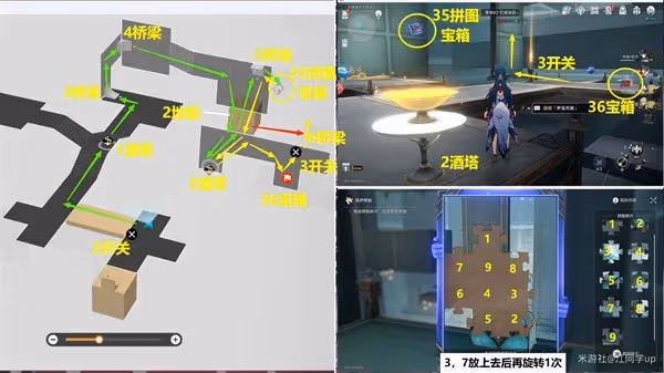 《崩壞:星穹鐵道》匹諾康尼大劇院全收集