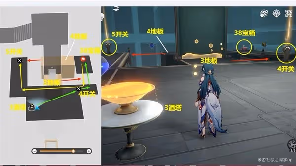 《崩壞:星穹鐵道》匹諾康尼大劇院全收集