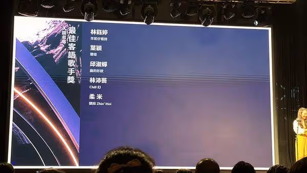 金曲獎35/完整入圍名單!林俊傑、熱狗搶歌王 鳳小岳叩關新人獎