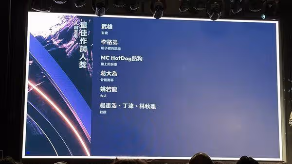 金曲獎35/完整入圍名單!林俊傑、熱狗搶歌王 鳳小岳叩關新人獎