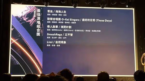 第35屆金曲獎完整入圍名單