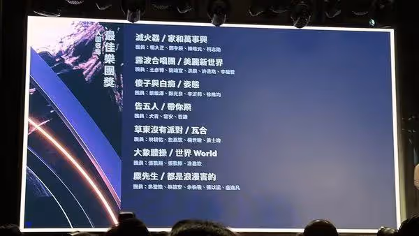 第35屆金曲獎完整入圍名單