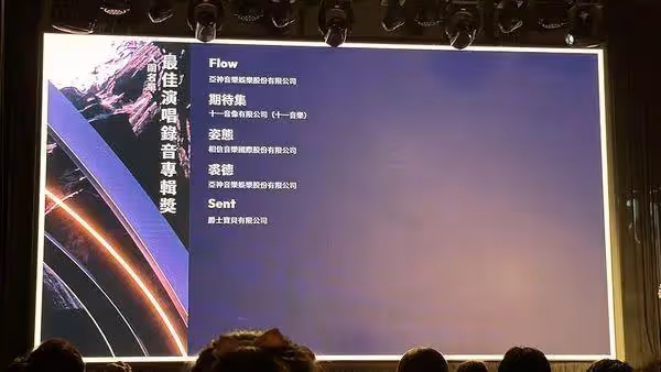第35屆金曲獎完整入圍名單