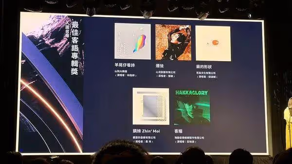第35屆金曲獎完整入圍名單