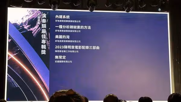第35屆金曲獎完整入圍名單