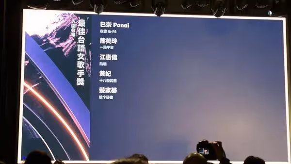 第35屆金曲獎完整入圍名單