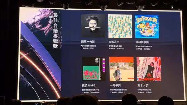 第35屆金曲獎完整入圍名單