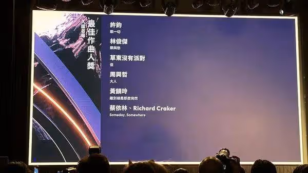 第35屆金曲獎完整入圍名單