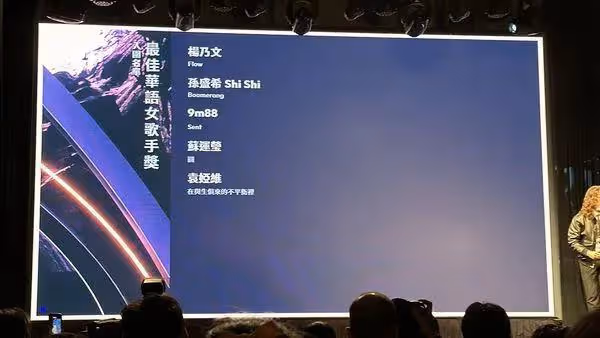 第35屆金曲獎完整入圍名單