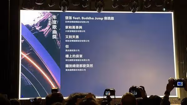 第35屆金曲獎完整入圍名單