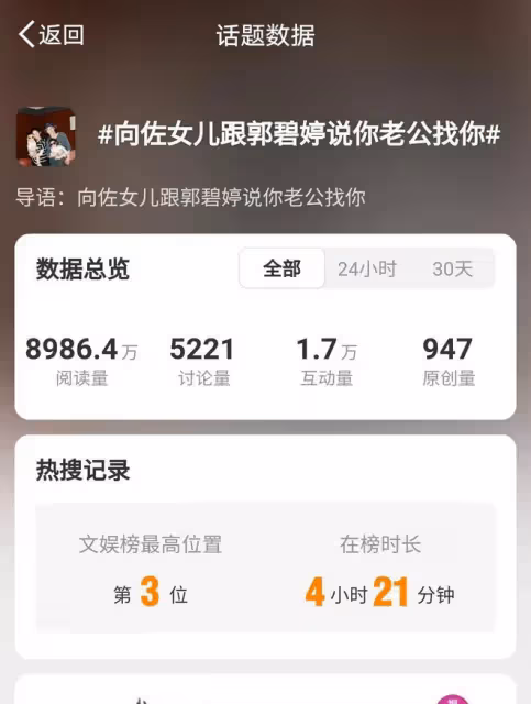 郭碧婷向佐女兒爆笑語錄,小奶黃家庭對話,展現霸氣與溫馨