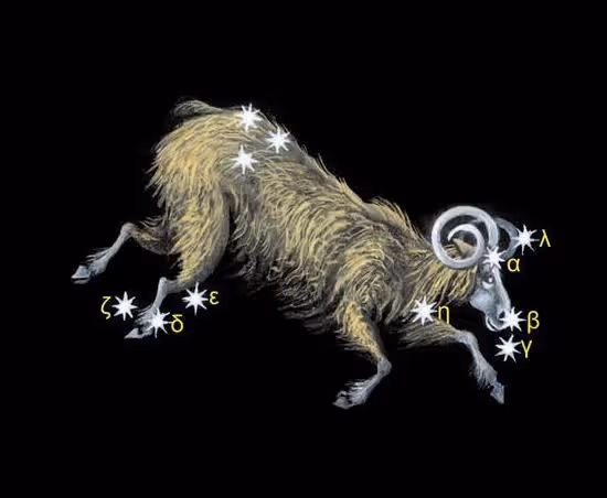 星座學白羊座的運勢！