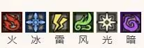 《歧路旅人手游》戰鬥機制全面解析