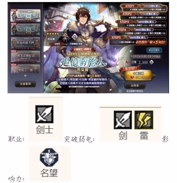 《歧路旅人手游》卡池規劃與角色優缺點分析