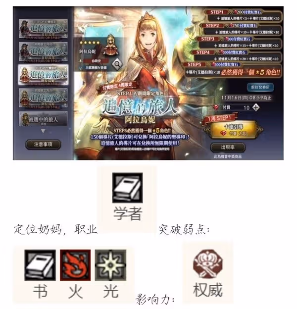 《歧路旅人手游》卡池規劃與角色優缺點分析